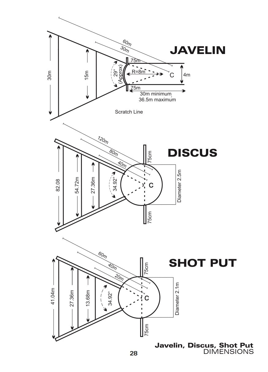 Javelin Discus Shotput line marking guide – Integrated Distribution