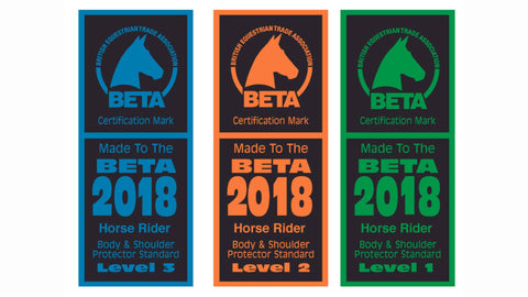 New BETA Body Protector standards at TRI Equestrian NI. Tri-ni.com