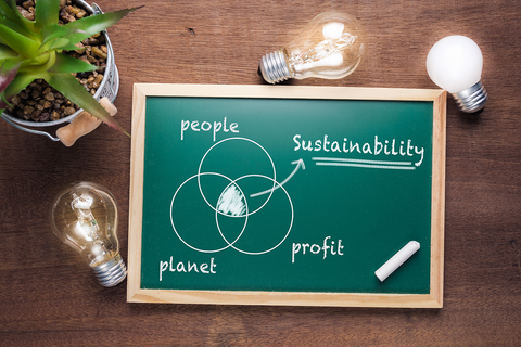 Sustainability - People, Planet, Profit