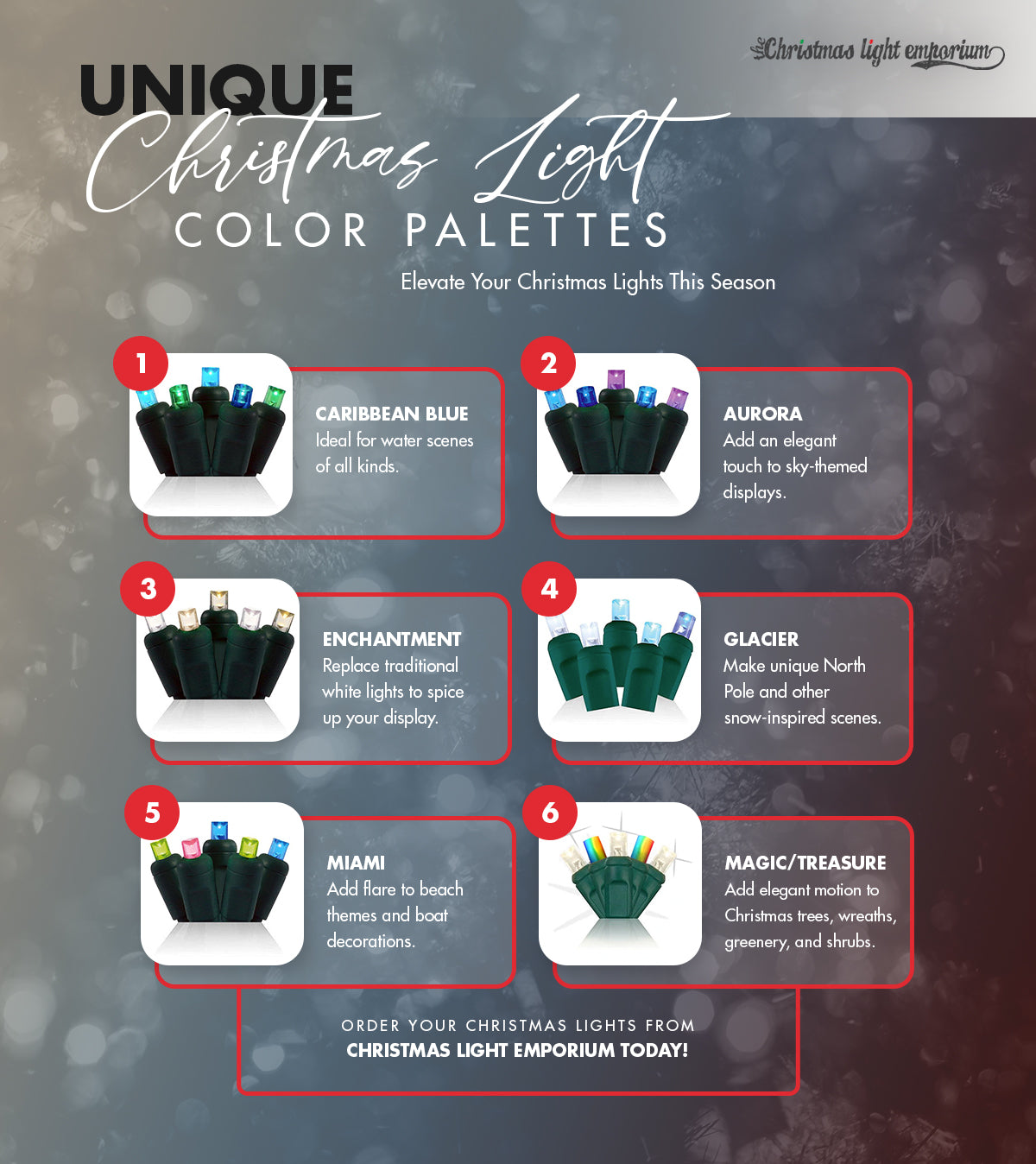 christmas lights infographic