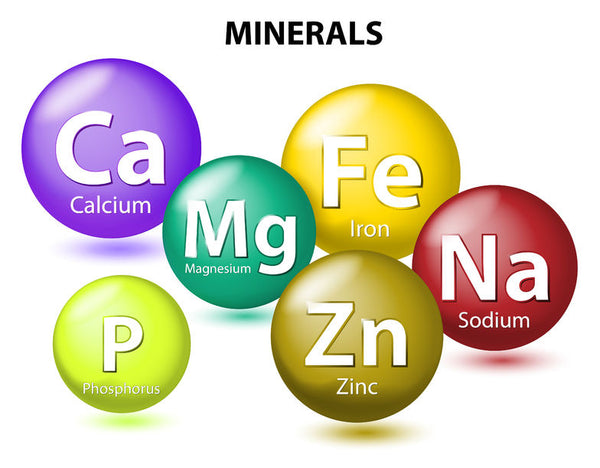 Minerals Calcium Magnesium potassium