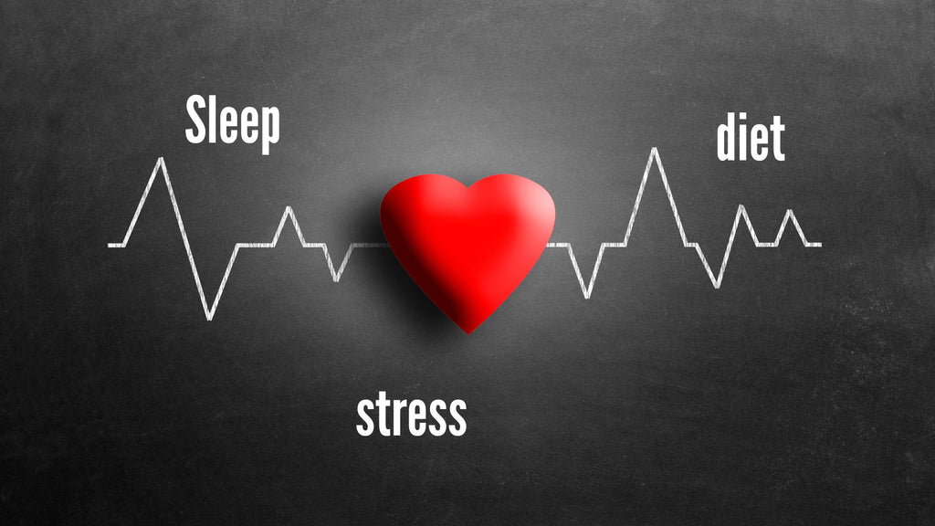 Stress, HRV, Sleep with red heart in the middle of a heart beat signal