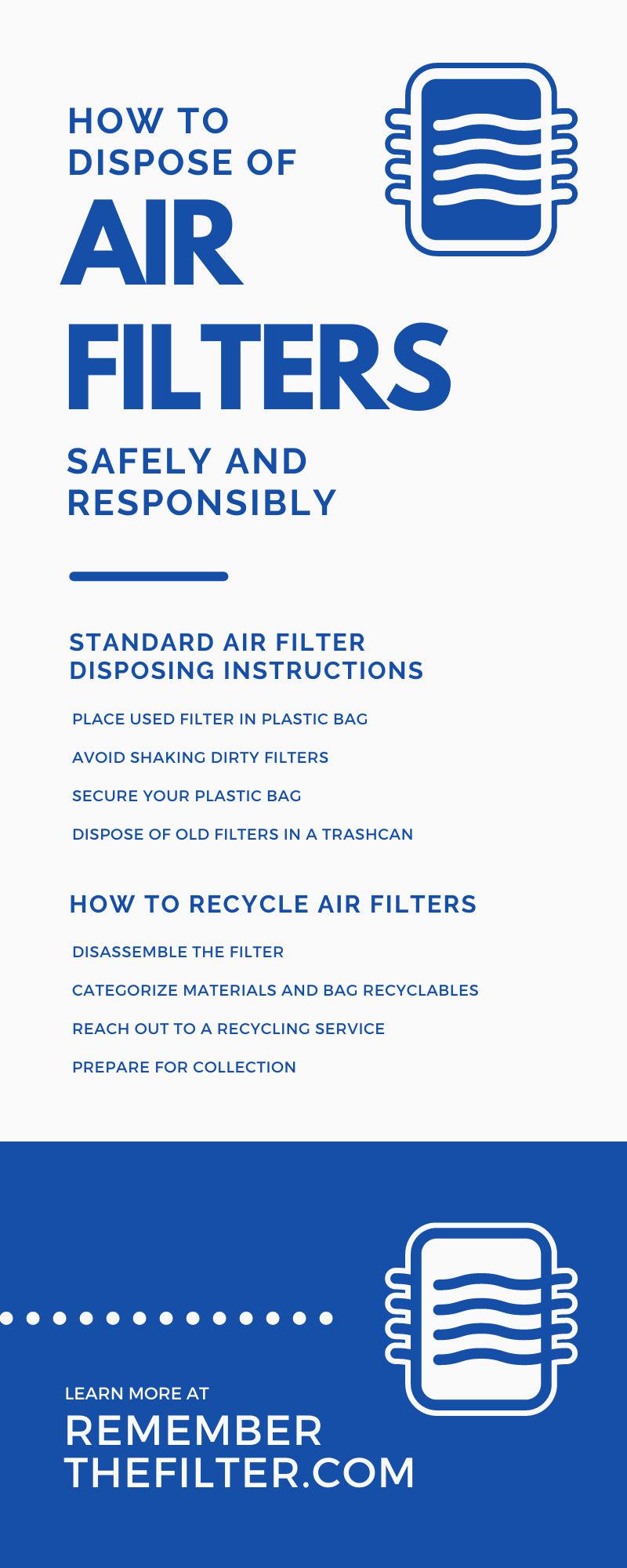 How To Dispose of Air Filters Safely and Responsibly