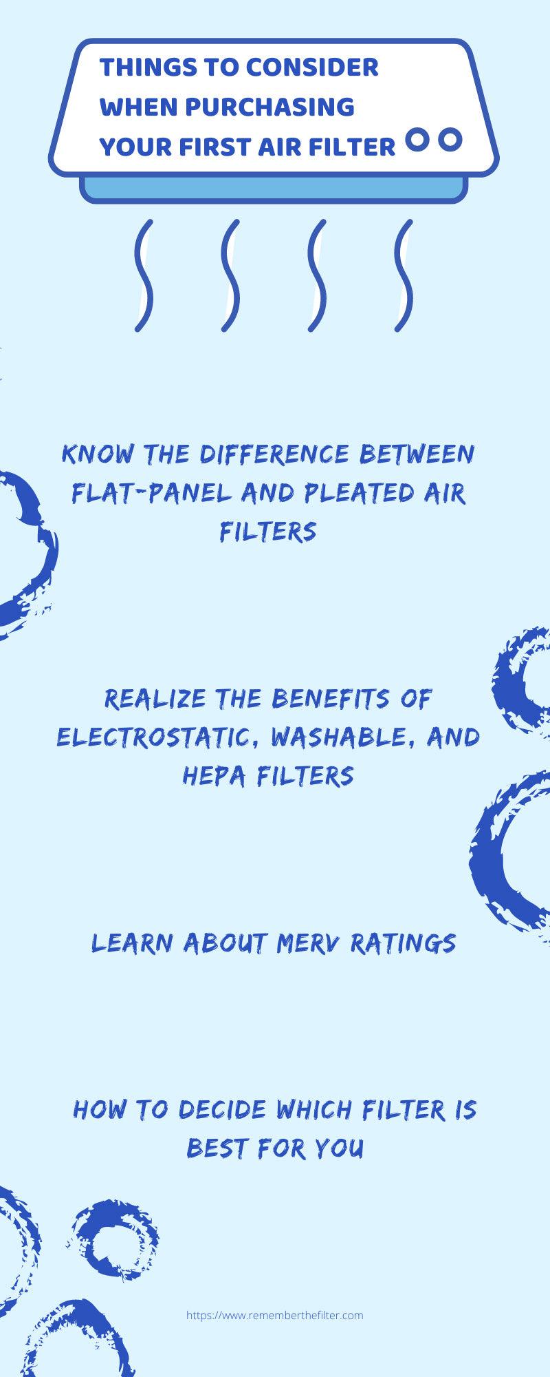 Things To Consider When Purchasing Your First Air Filter