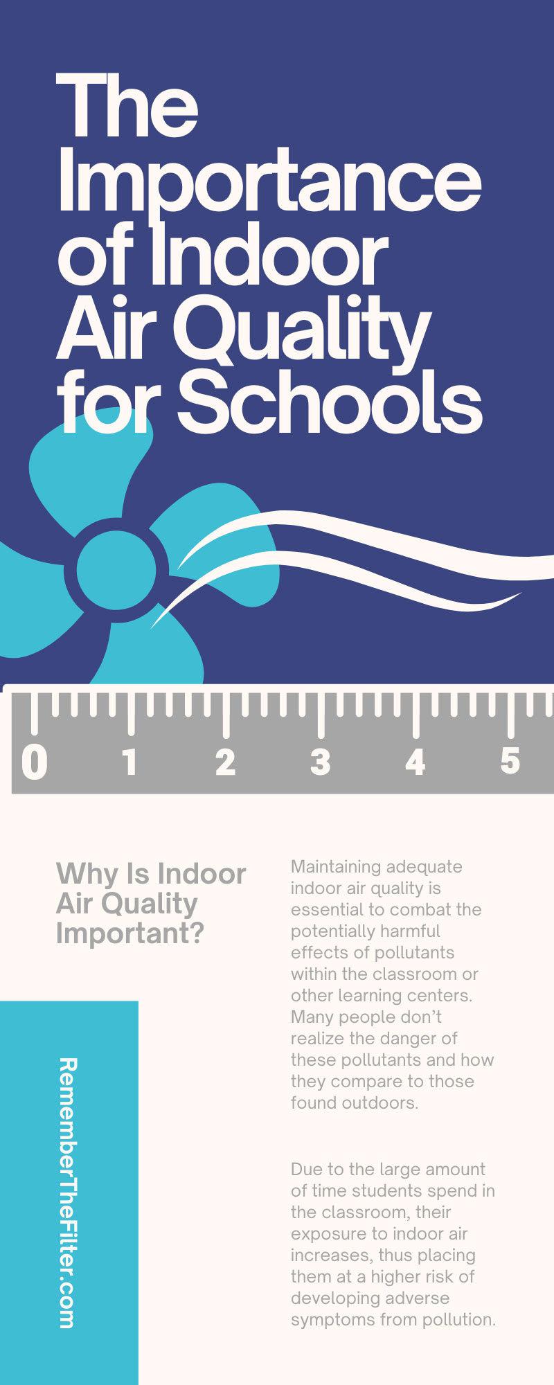 The Importance of Indoor Air Quality for Schools