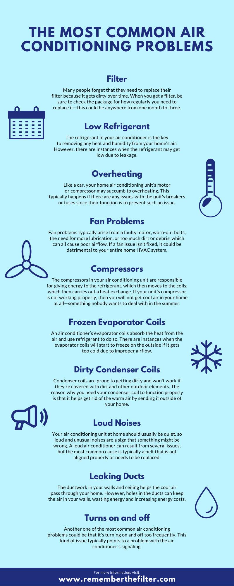 Common Thermostat Issues That Can Cause HVAC Problems Page 1 of 1