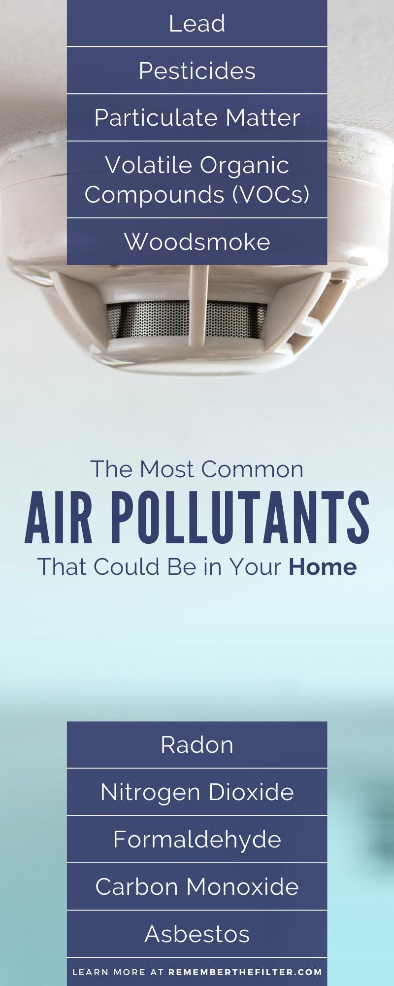 The Most Common Air Pollutants That Could Be in Your Home