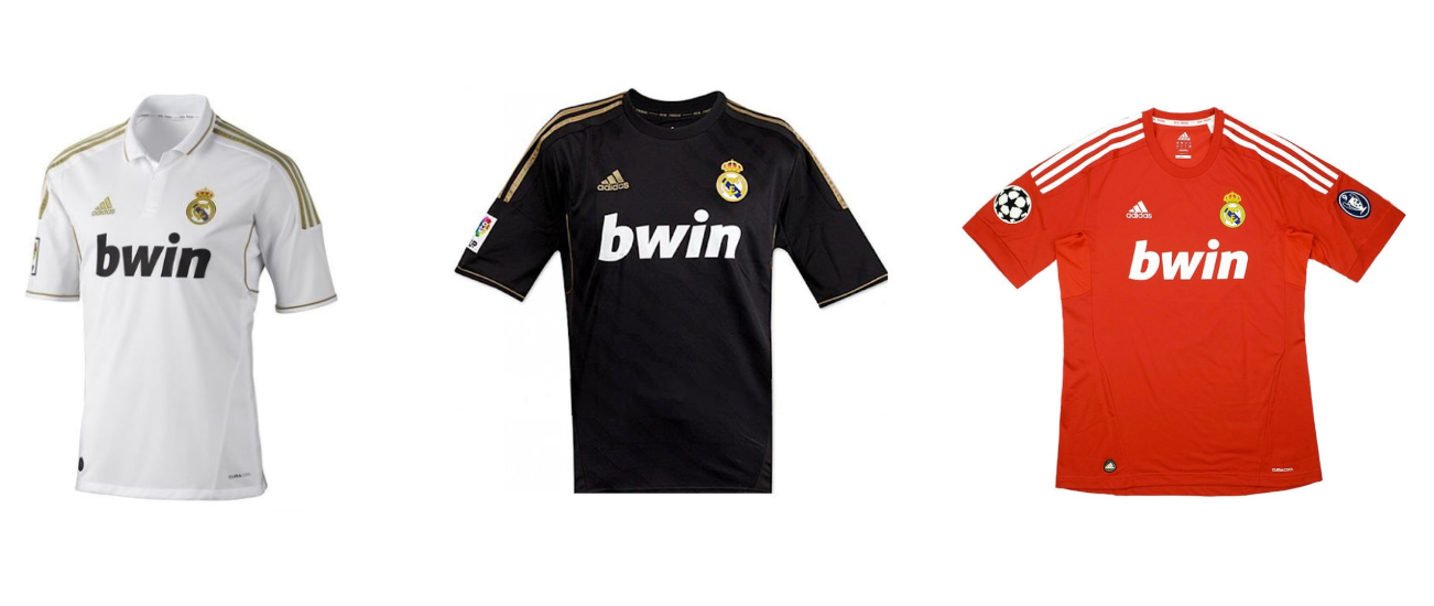 Real Madrid Jersey History & Timeline