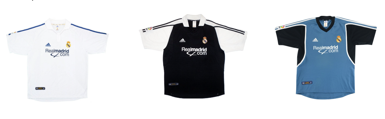 Real Madrid Jersey History & Timeline