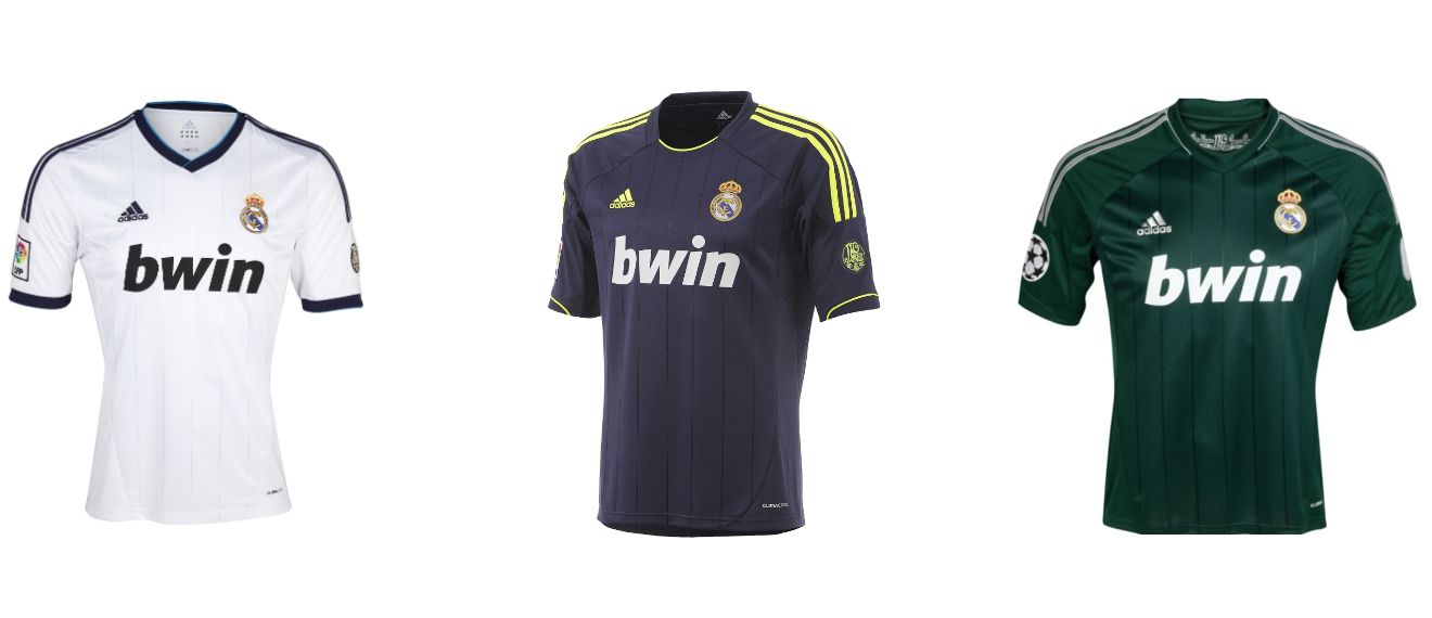 Real Madrid Jersey History & Timeline