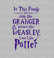 Download In This House Potter Svg Studio Eps And Jpeg Digital Downloads Magikal Cuts