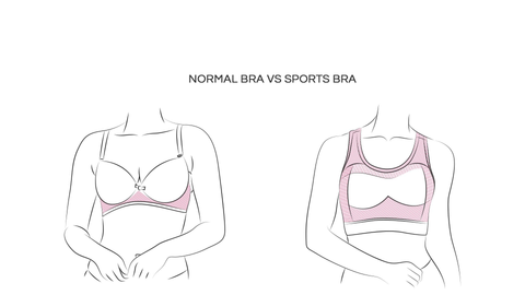 Sports Bra vs Normal Bra