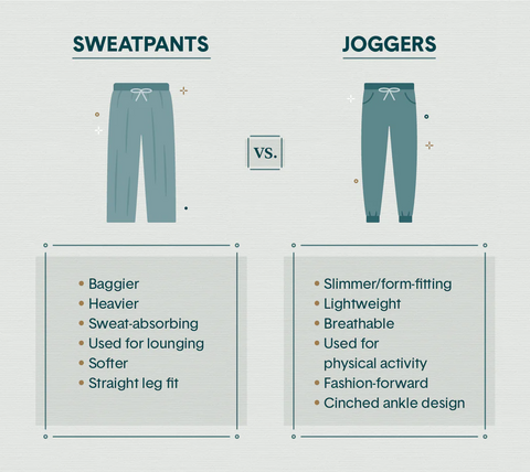 sweatpants vs joggers