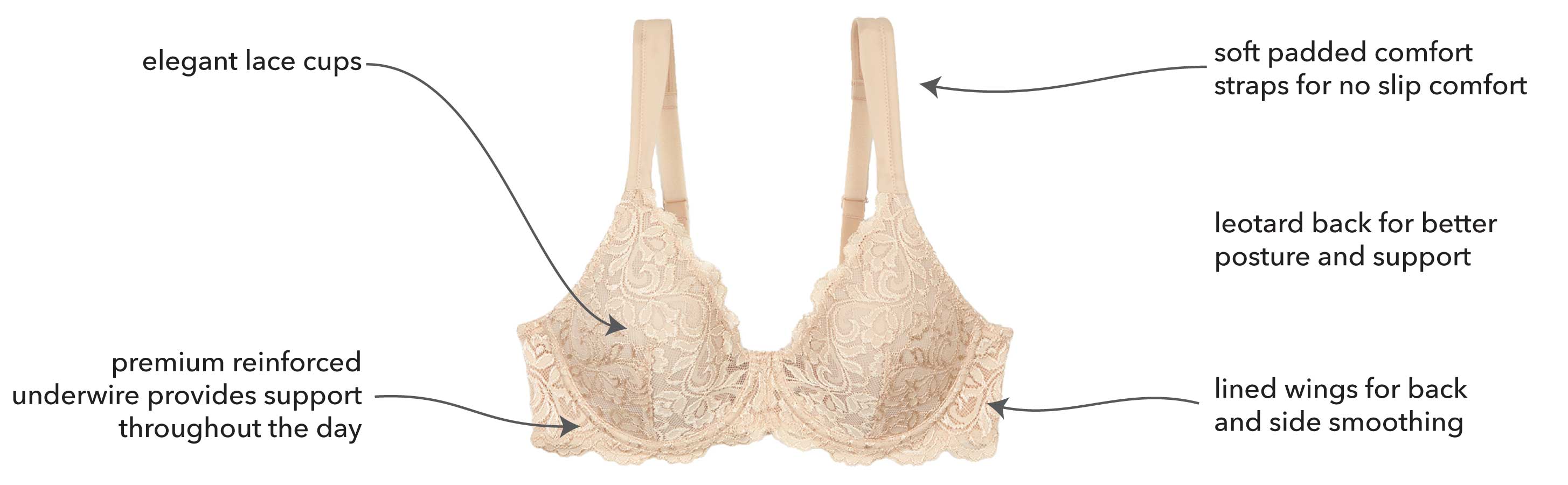 Leading Lady Ava Scalloped Lace Underwire Full Figure Bra 5044 