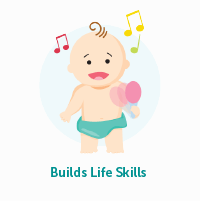 Child Development Skill - Imagination