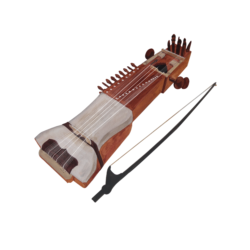 Indian Musical Instruments - Brainsmith