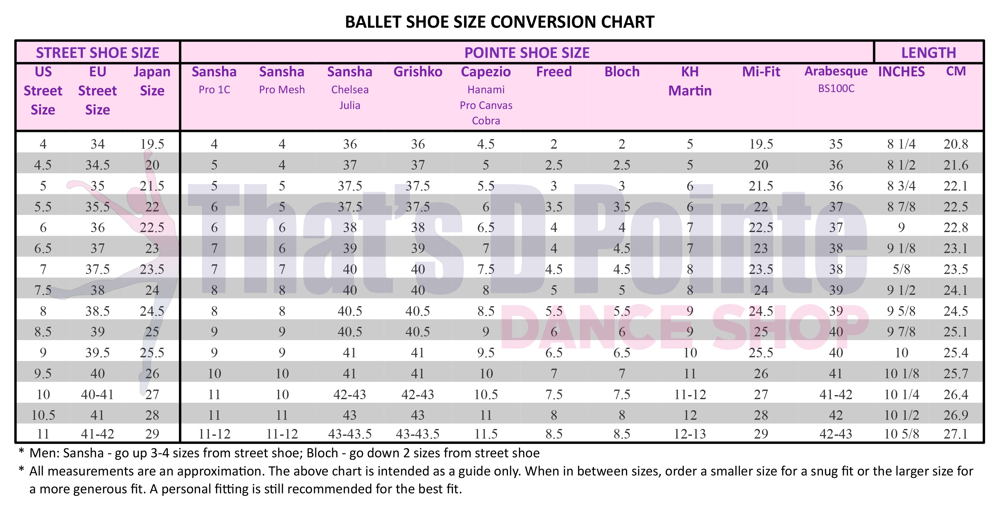 Ballet Shoe Size Conversion Chart