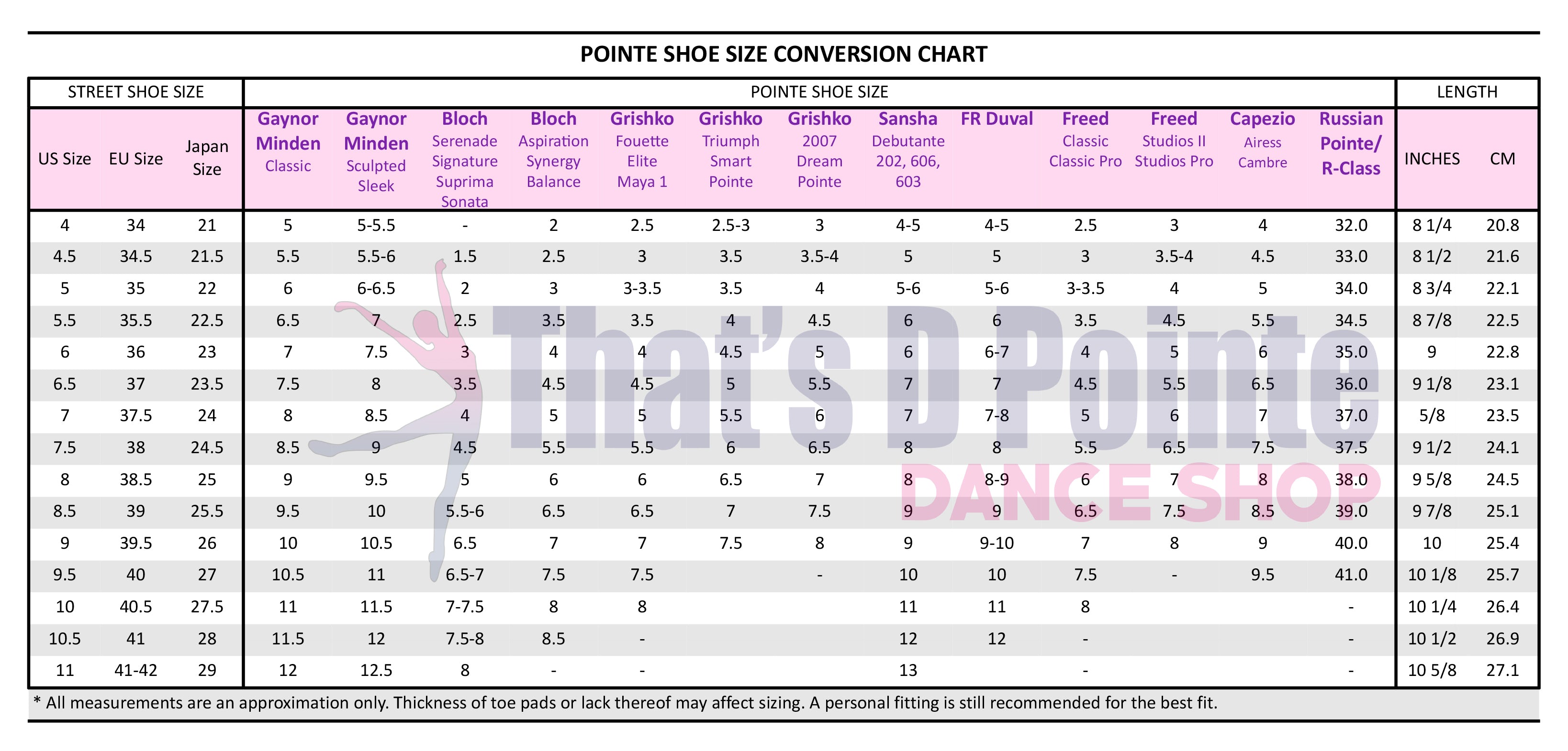 Pointe Shoe Size Conversion