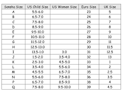 Sansha Children's Size Chart