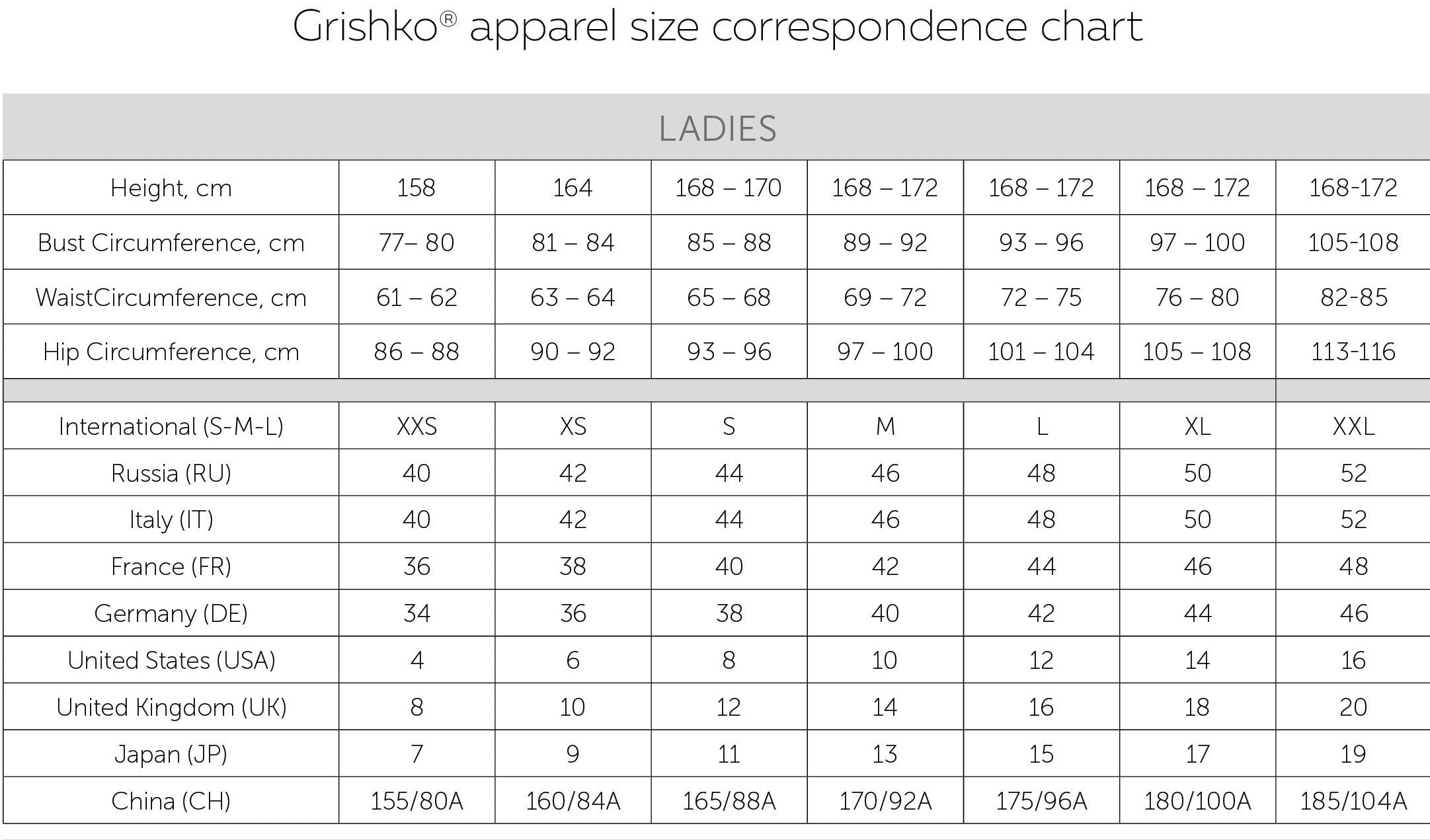 Grishko Women's Size Chart