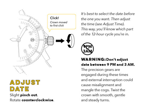 Redux COURG Preflight Checklist and Operator Manual