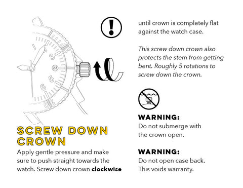 Redux COURG Preflight Checklist and Operator Manual