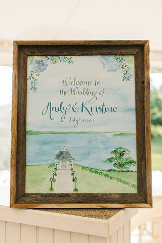wedding reception welcome sign