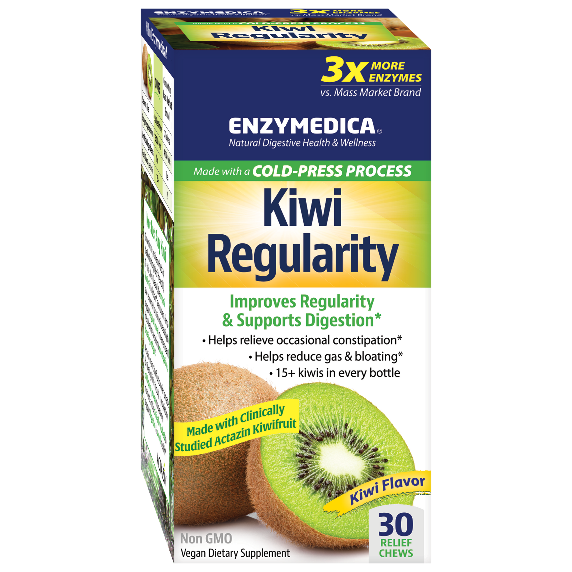Kiwi Regularity – Purely Integrative