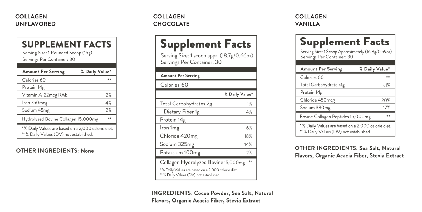 Grass-Fed Collagen