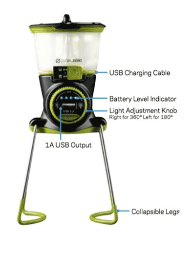Goal Zero Lighthouse Mini Lantern Components Diagram