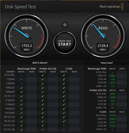 Disk Speed Test. MagStor