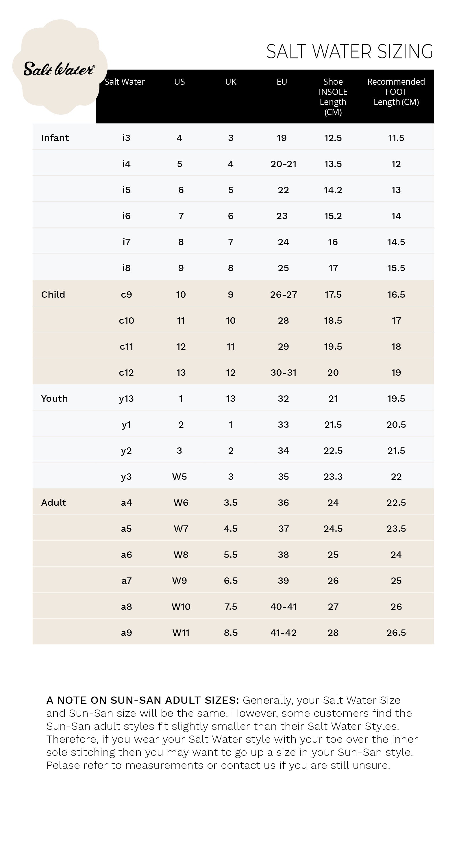 Saltwater Size Guide 1