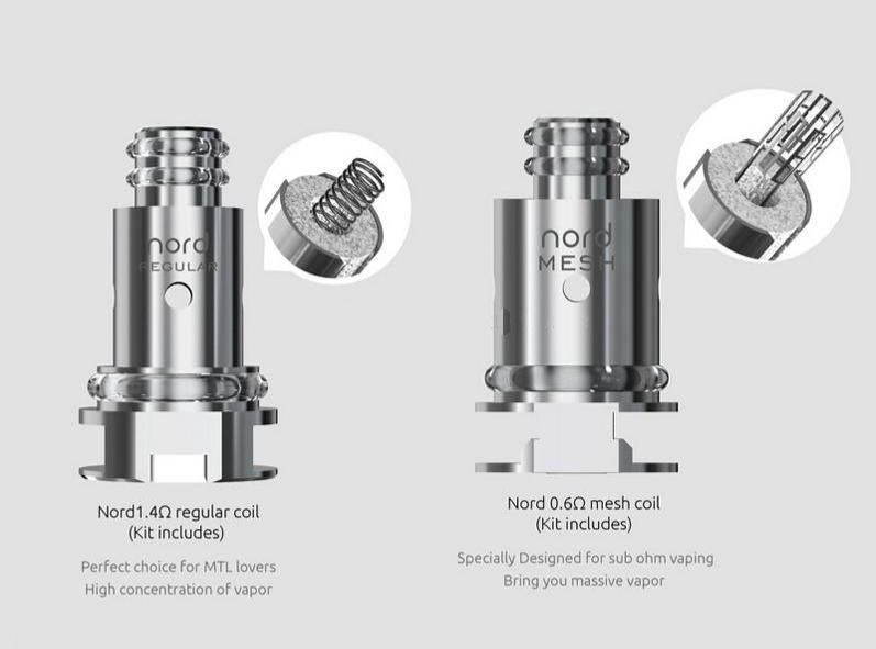 Mesh coil перевод. Smok Nord Mesh Coil 0.6 ом ватт. Испаритель Smok Nord 0.6ohm Mesh Coil. Испаритель Nord Regular 0.6. Smok Nord 5 испаритель.