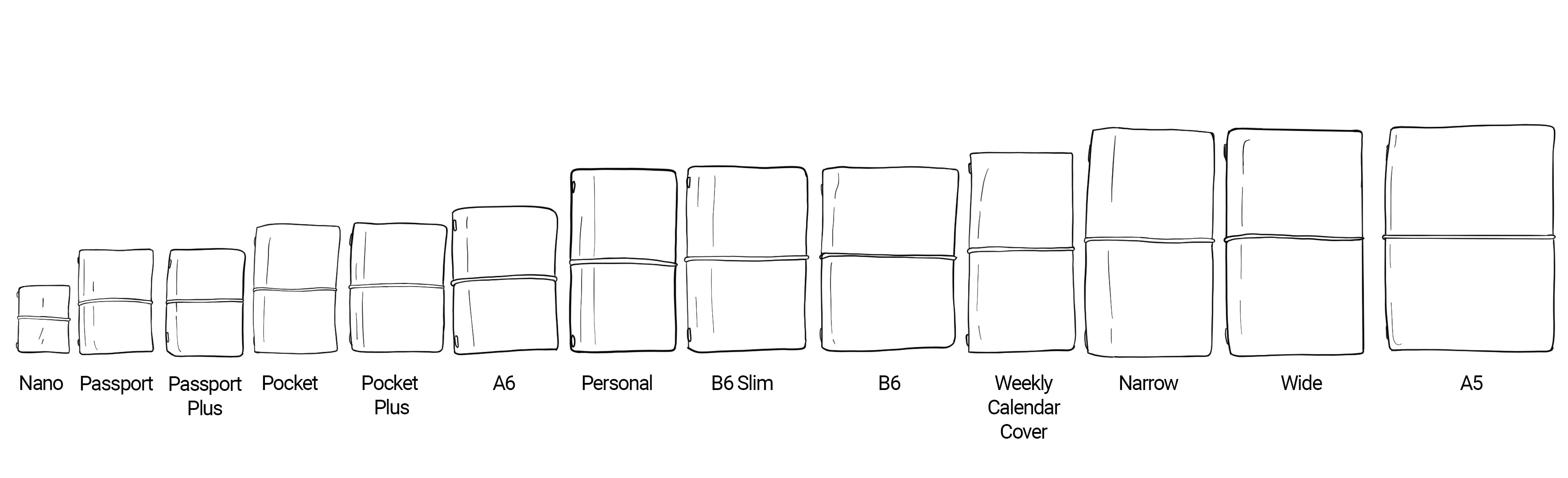 Notebook Cover Size Chart