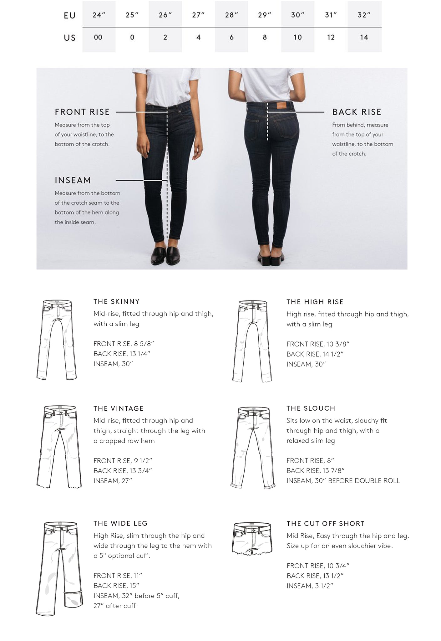 ABLE | Denim Fit Guide