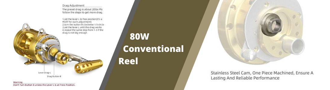 130W Reel Banner Image