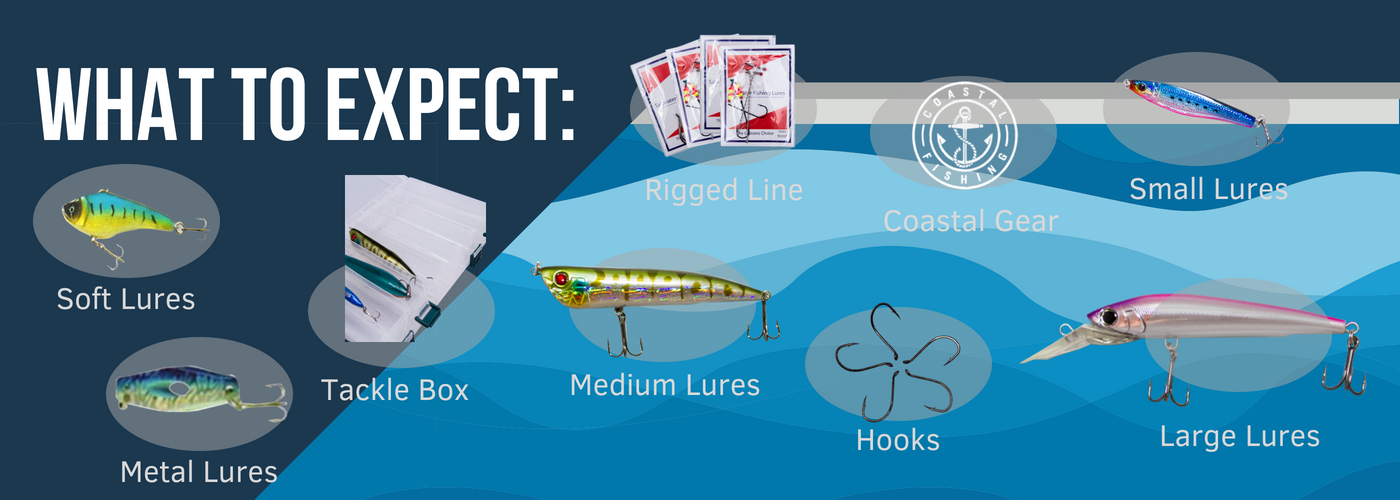 Graphic of what to expect from a salt box subscription. The box contains soft lures, spoons, tracklebox, large lure, medium lure, and bottom rigs