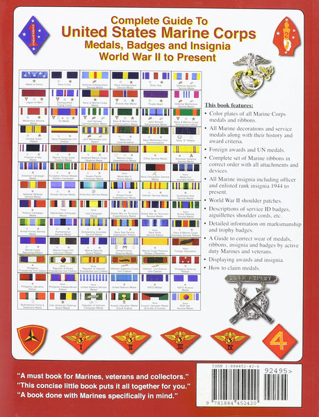 Us Marine Corps Medals A Comprehensive Guide To Awards And Decorations