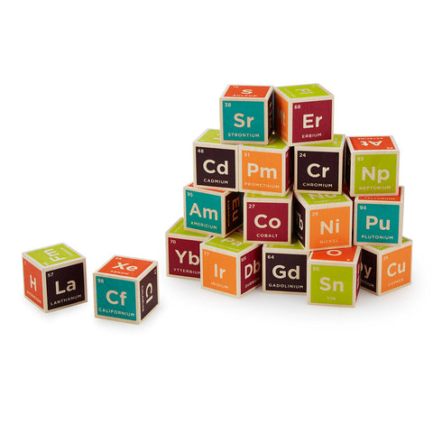 Periodic Table Building Blocks