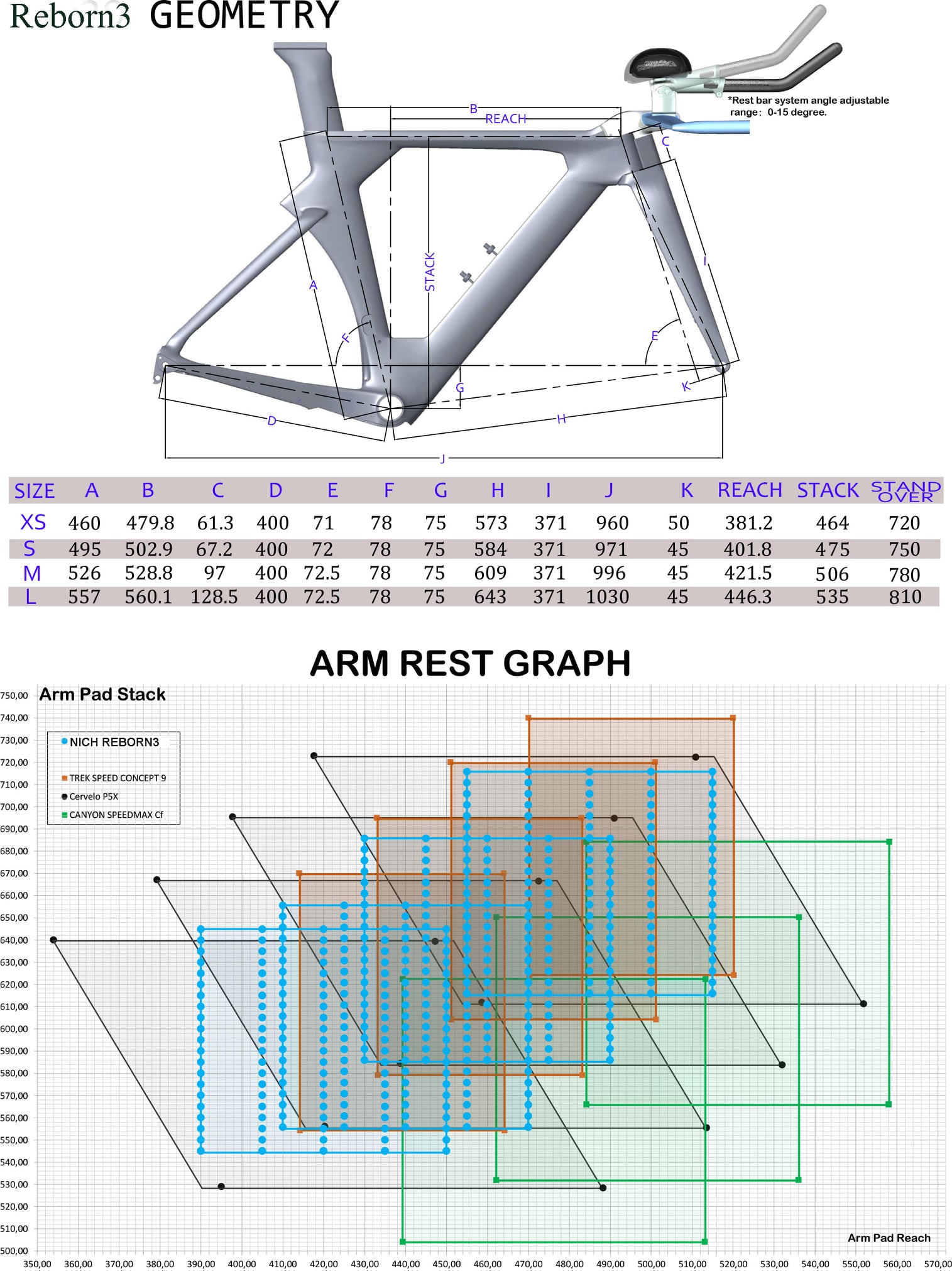 Nich Reborn3 Geometry