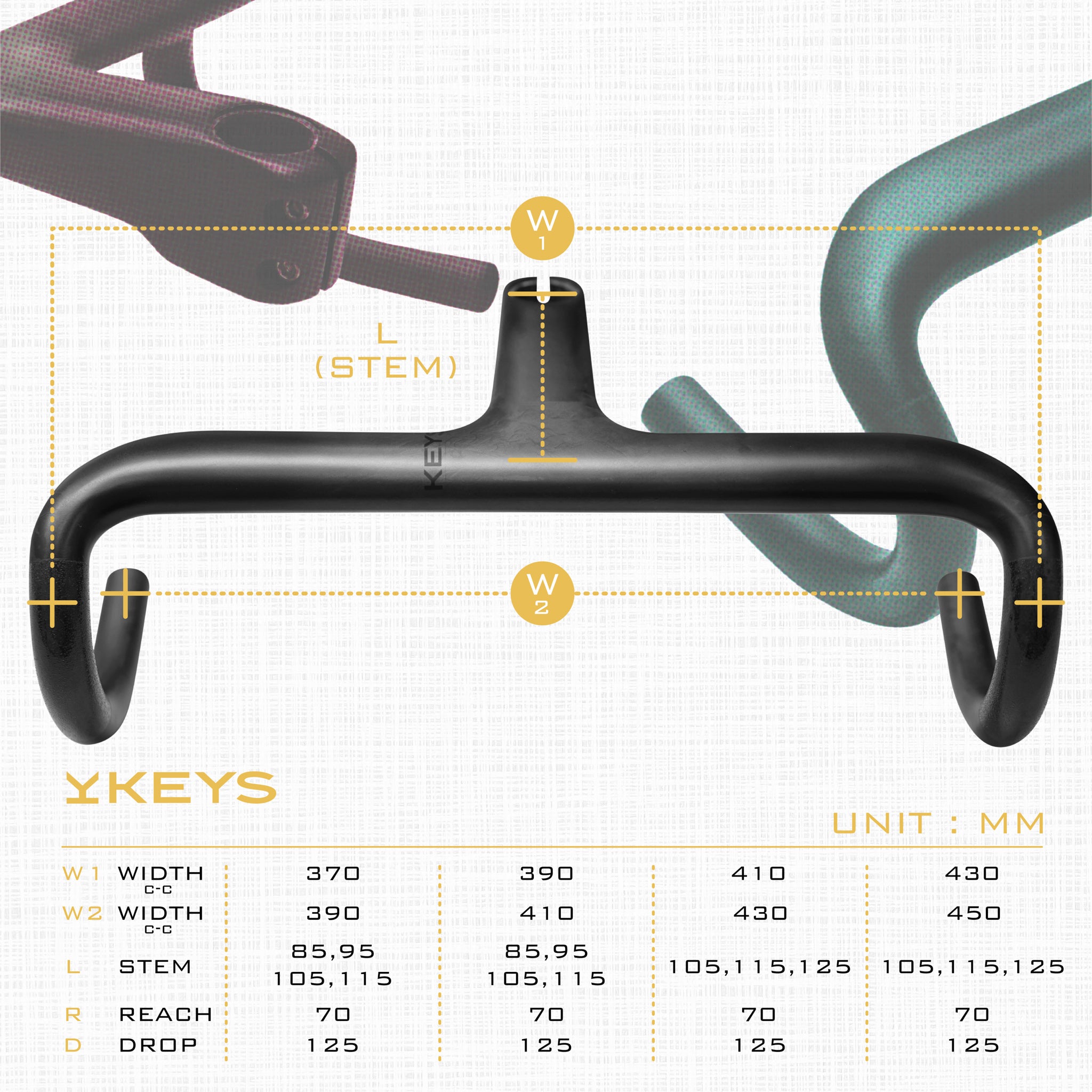 Keys Intergate Handlebar size chart