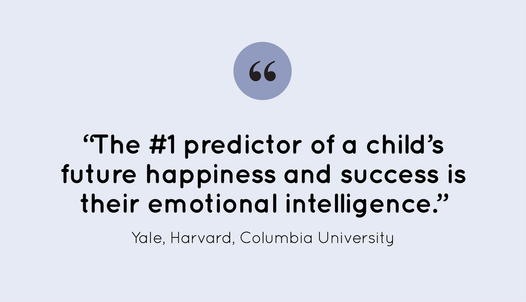 #1 predictor of a child's future success and happiness is their emotional intelligence." -Yale, Harvard, Columbia University