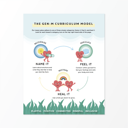 Classroom SEL Lesson Plans