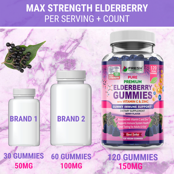 Fresh Healthcare Elderberry Gummies with Zinc and Vitamin C - 120 Vega