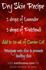 Dry Skin Essential Oil Recipe