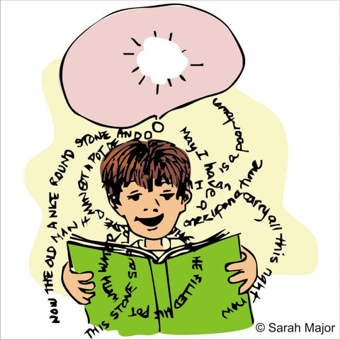 How to help fluent readers with poor comprehension