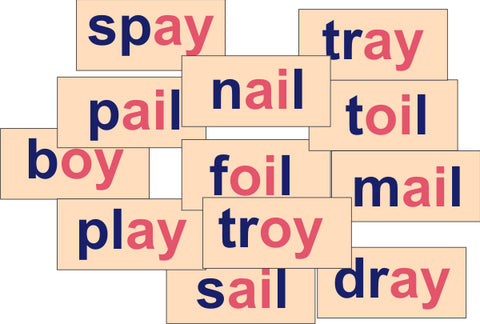 aprendizaje de abajo hacia arriba usando tarjetas de fonética