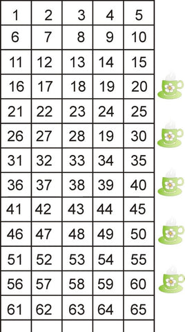 Tabla de números de 5 fotogramas con imágenes para aprender matemáticas