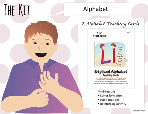 Tarjetas de enseñanza del alfabeto