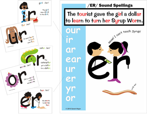 sound-spelling-teaching-cards-sound-spelling-display-cards-child1st